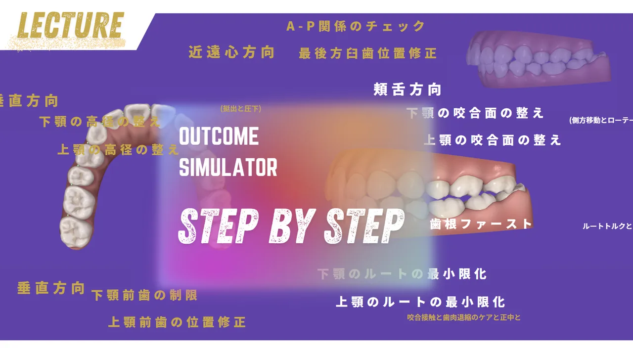 講義：アウトカムシミュレーターのステップ・バイ・ステップ