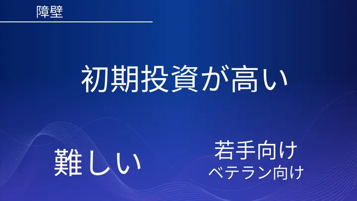 講義スライド 3: 障壁：初期投資